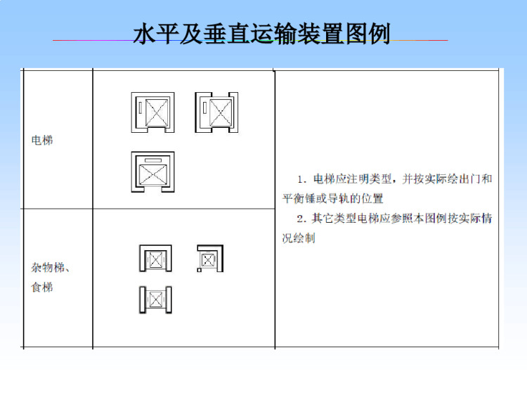 建筑施工图——平面图——门窗PPT