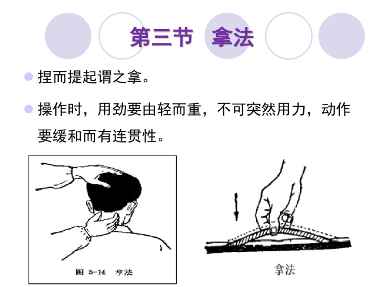 中医基础与适宜技术之挤压类手法PPT