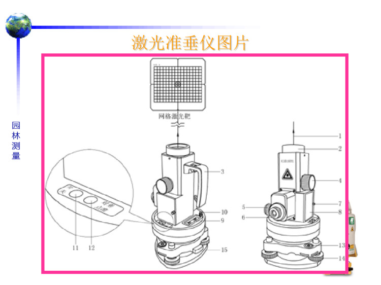 民用建筑施工测量PPT
