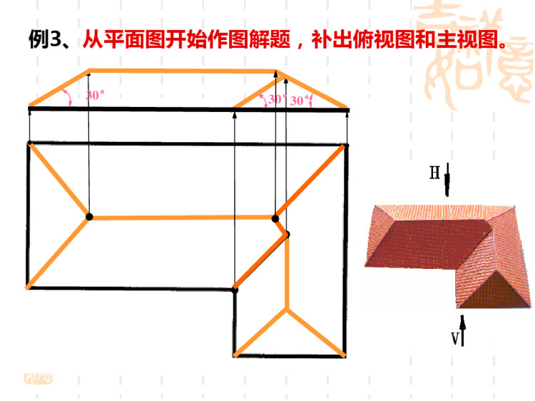 建筑形体的投影之同坡屋面交线的投影PPT