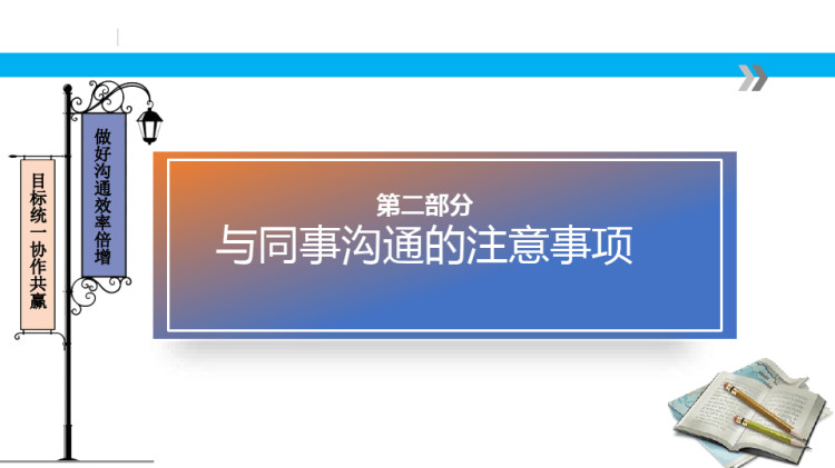 财经就业指导之日常沟通技巧与同事沟通PPT