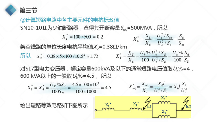 供配电技术标幺制法进行短路计算PPT