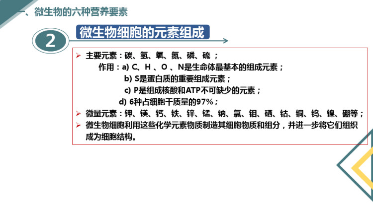 微生物的营养和培养基微生物的六种营养要素PPT