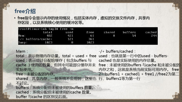 计算机病毒与防护之Linu性能监控PPT