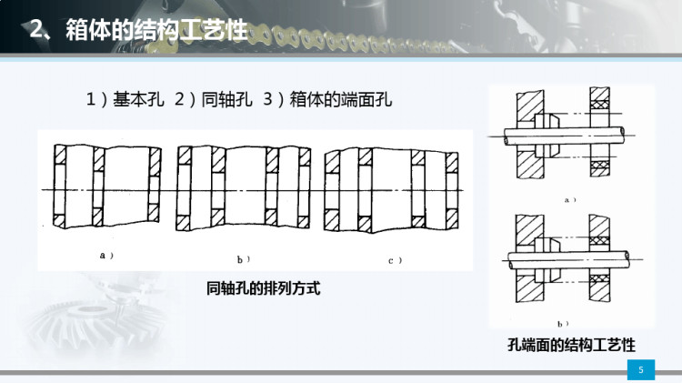 箱体类零件的加工工艺分析PPT