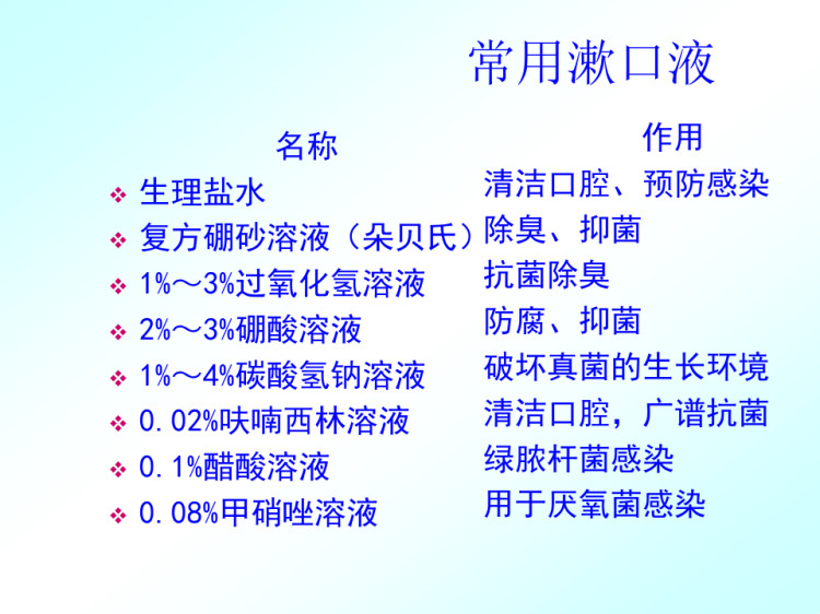 基础护理之口腔护理PPT