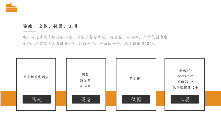 西点烘焙之汉堡包制作PPT