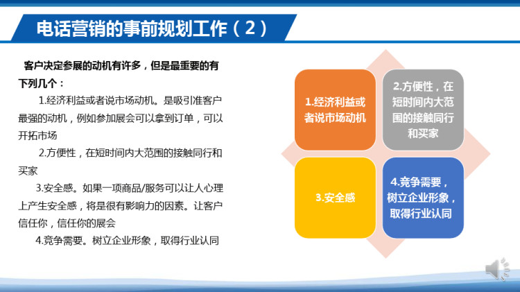 电话销售基本技巧训练之电话销售的事前规划准备PPT