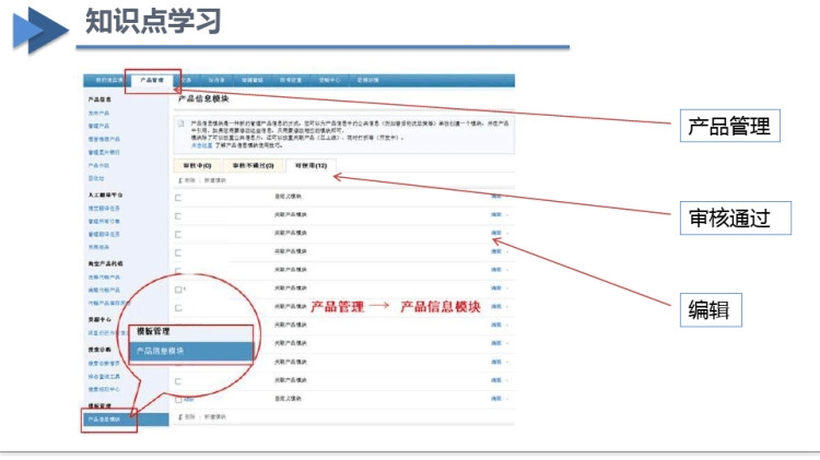 跨境电子商务客户服务之认识关联产品定向推荐PPT