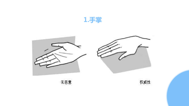 商务沟通与礼仪之手部动作沟通语言PPT