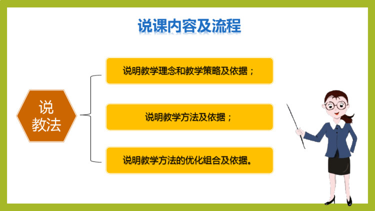 小学数学教师资格证面试辅导之说课的内容和要求PPT