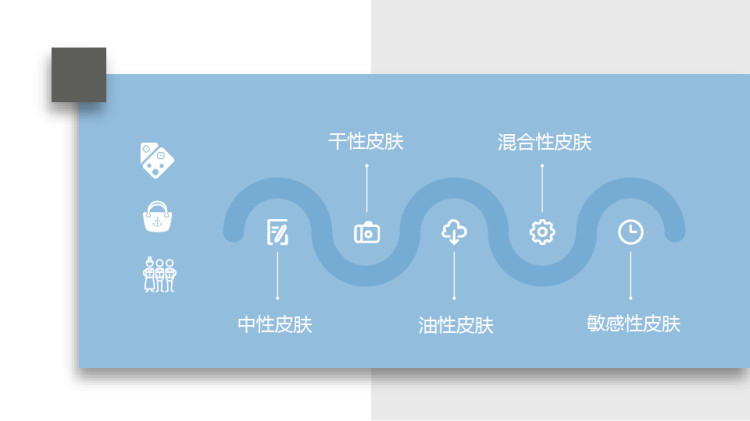 教师礼仪——满面春风之基础护肤技巧PPT