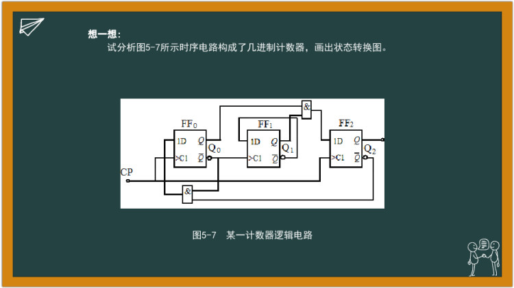 数字电子产品设计与制作之时序逻辑电路的分析PPT