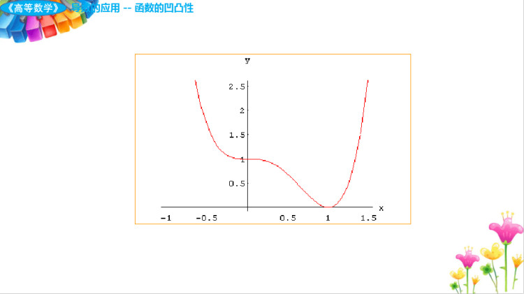 《高等数学》曲线的凹凸性和函数图形描绘PPT