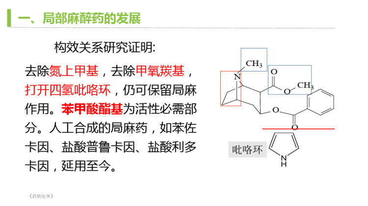 局部麻醉药概述PPT