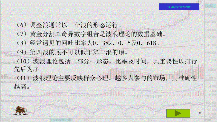 波浪理论和黄金分割理论PPT