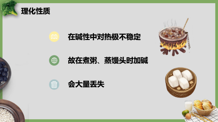 营养与食品卫生学之水溶性维生素PPT