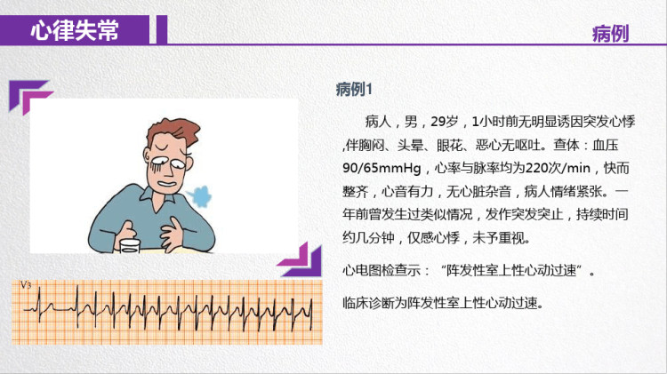 心律失常的护理及案例分析PPT