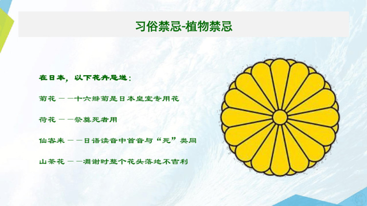 日本习俗礼仪教学课件PPT