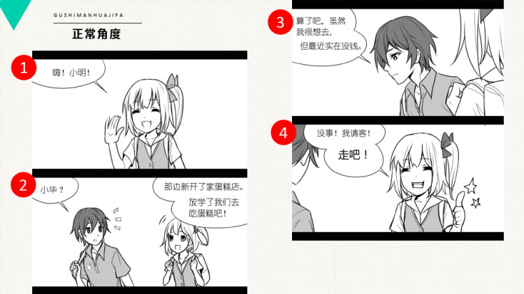 漫画中镜头内容的选择PPT