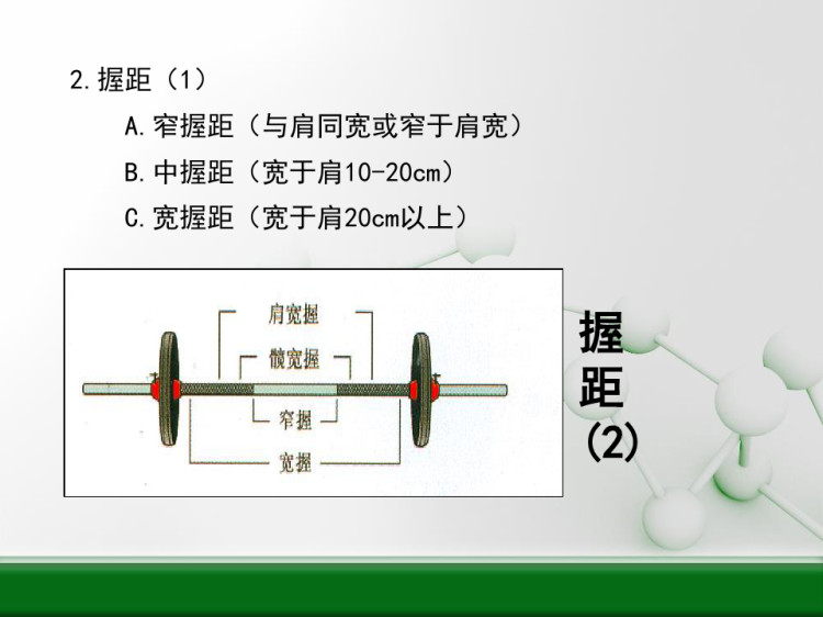 抗阻力训练的理论知识PPT