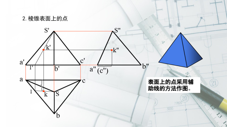 认识平面立体的三视图PPT