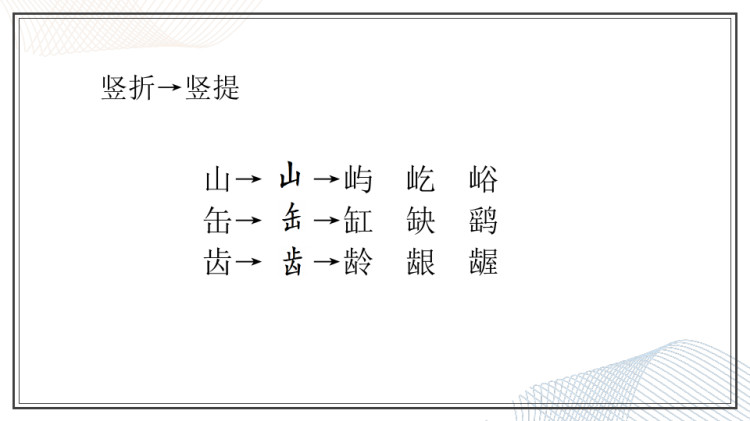 规范汉字书写之派生笔画的笔形变化规律PPT