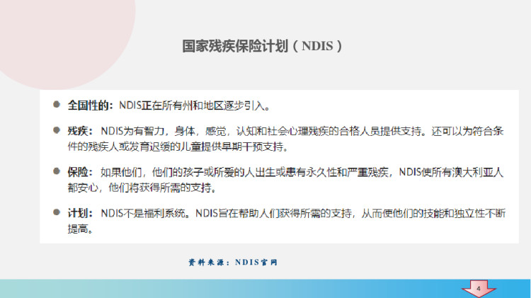 澳大利亚的早期干预政策PPT