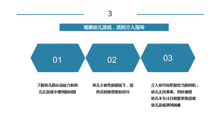 体育游戏的组织与指导PPT
