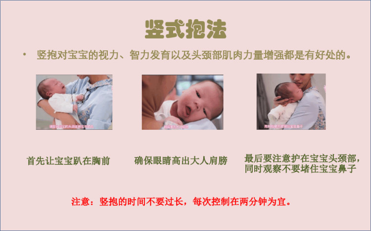 婴幼儿卫生与保育之婴幼儿日常生活护理PPT