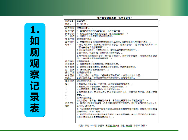 幼儿园一日生活之如厕活动的观察与记录PPT