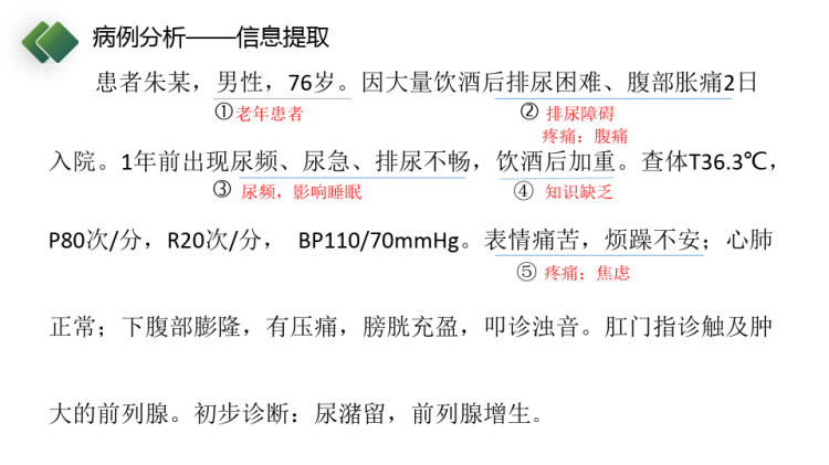 护理技能大赛—泌尿外科疾病PPT