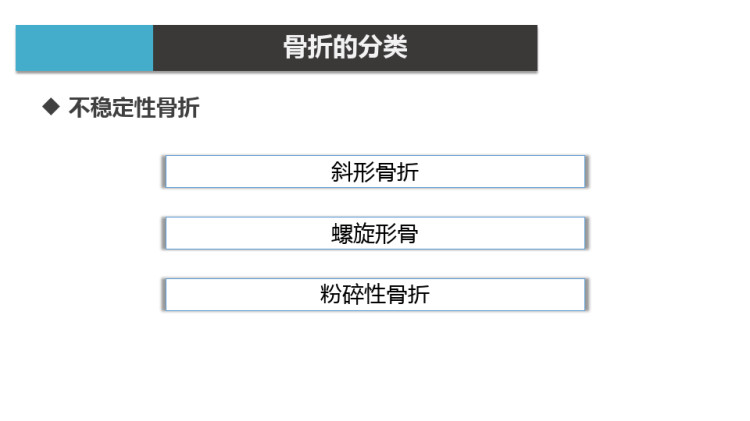 骨折的概念及临床表现PPT