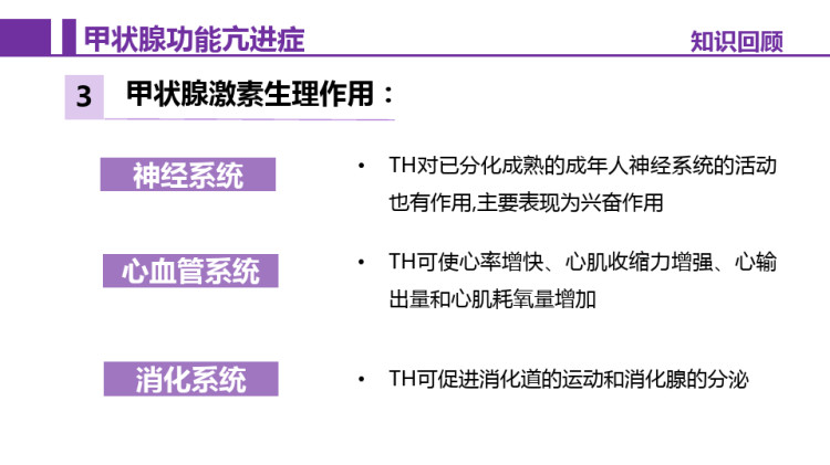 甲亢病人护理小讲课PPT