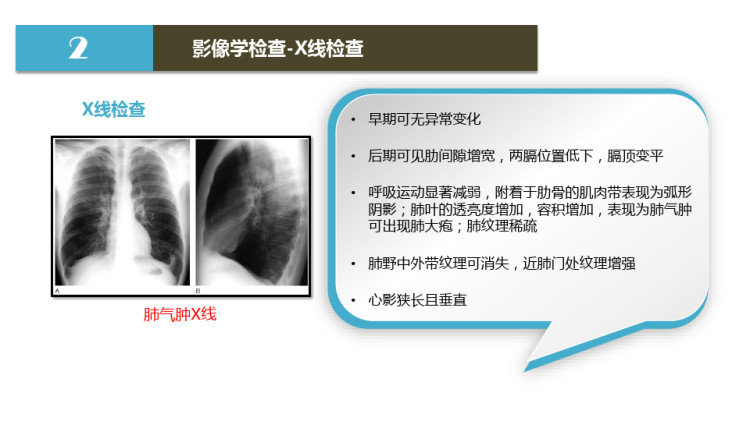 慢阻肺病人其他评定PPT