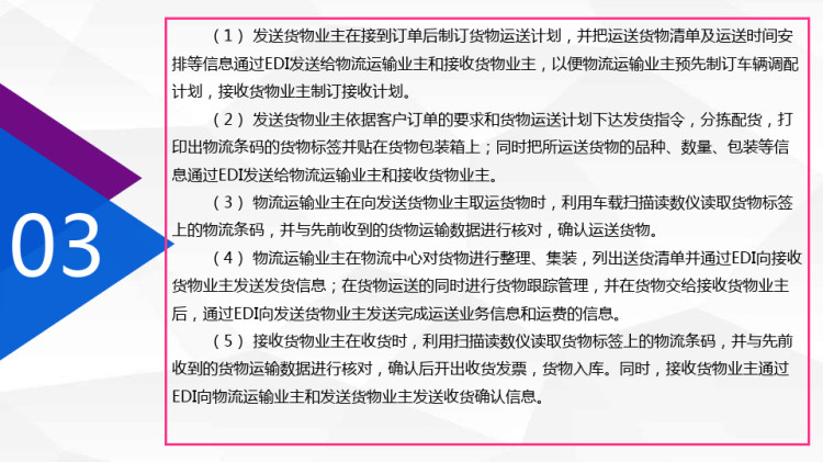 物流EDI系统应用PPT