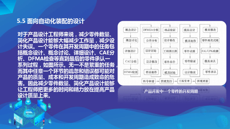 重大智能制造装备面向自动化装配的设计PPT