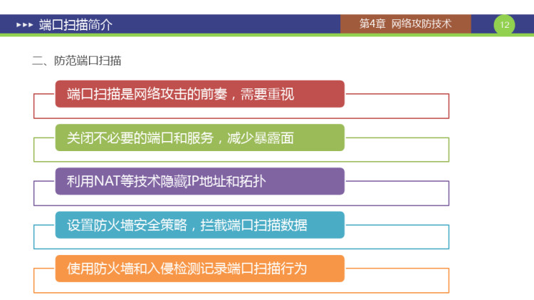 网络安全原理与应用之端口扫描简介PPT