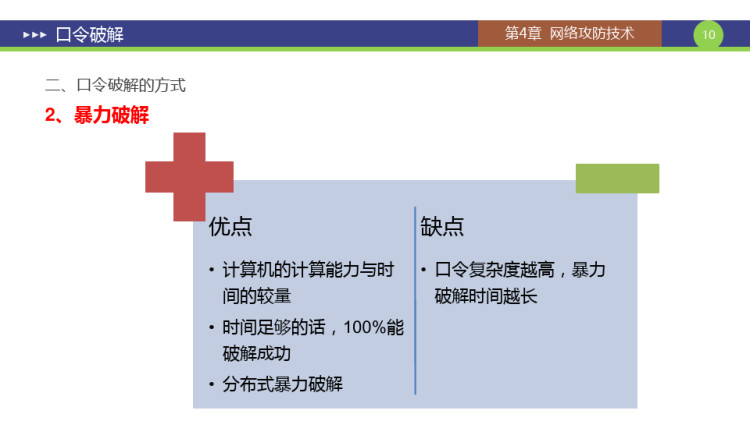 网络安全原理与应用之口令破解PPT