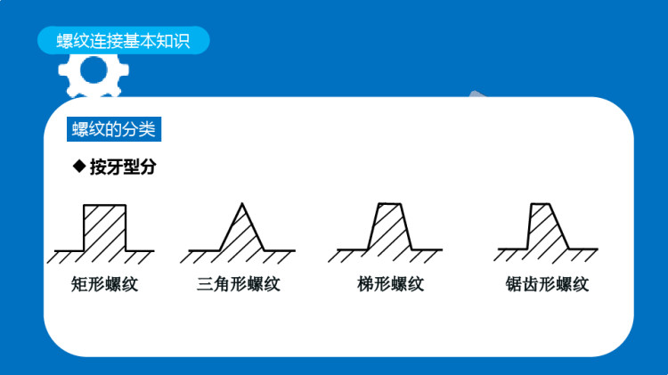 机械设计基础之螺纹连接PPT