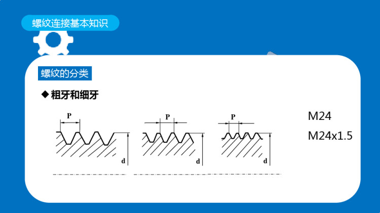 机械设计基础之螺纹连接PPT