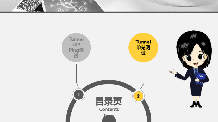 PTN技术与应用SPTNTunnel通信测试PPT