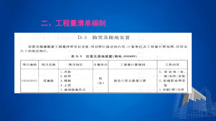 防雷接地装置工程量清单编制与计价PPT