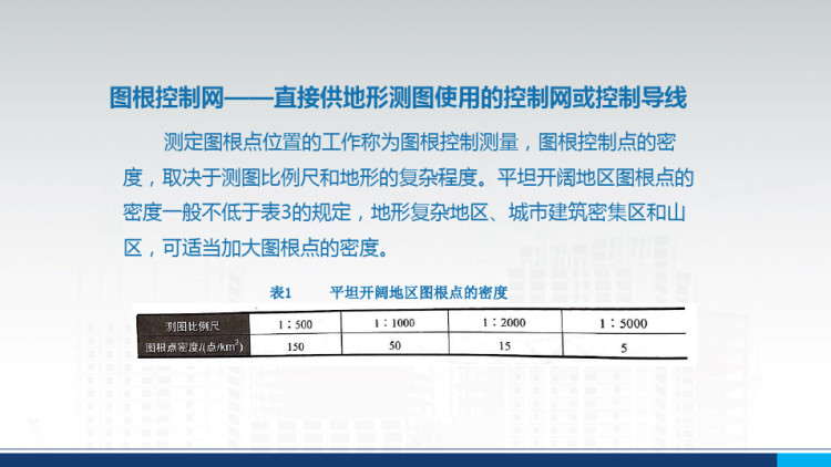 建筑工程测量——控制测量概述PPT