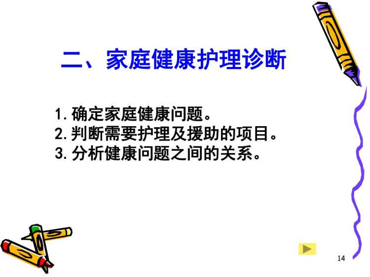 哈尔滨医科大学护理学院指南PPT