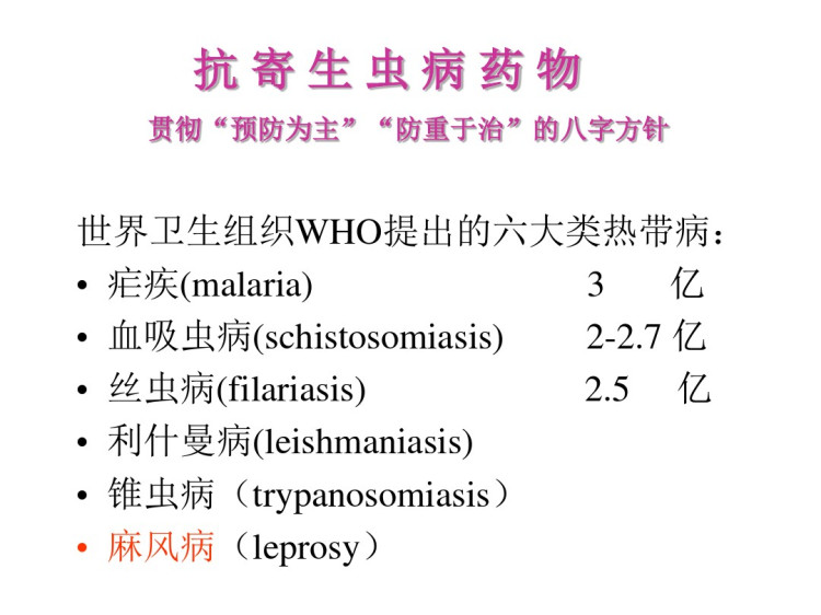 抗寄生虫病药物摘要PPT