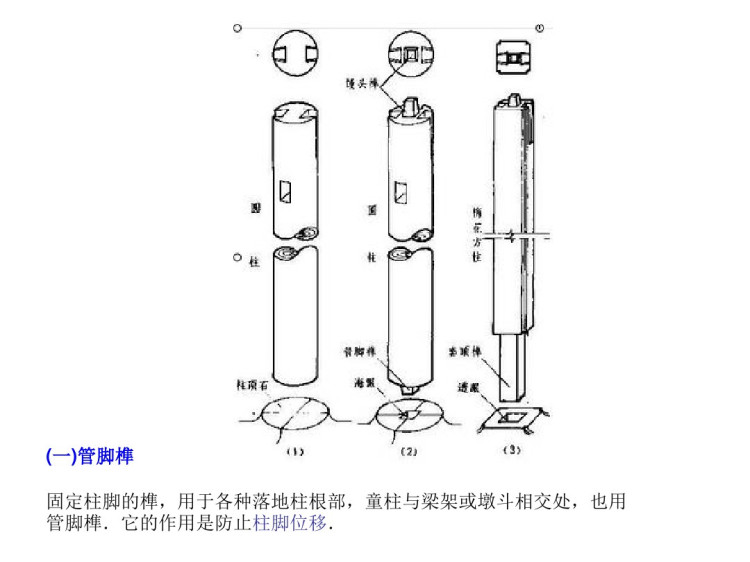 榫卯结构完全分析PPT