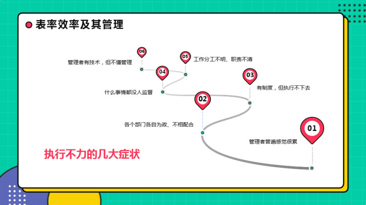 孟菲斯风格管理能力培训企业管理能力培训能力提升学习管理知识培训PPPPT