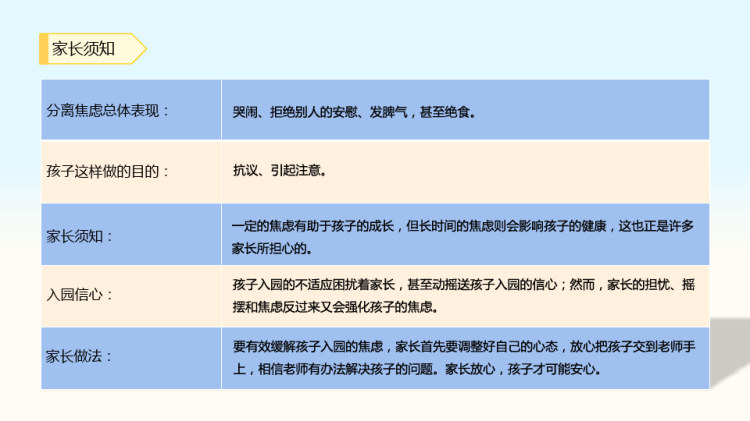 幼儿园开学之缓解入园焦虑PPT