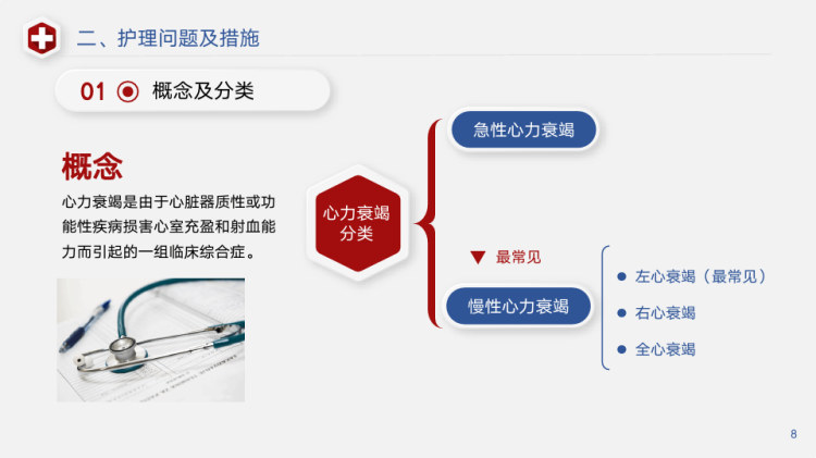 一例透析患者急性左心衰个案护理PPT